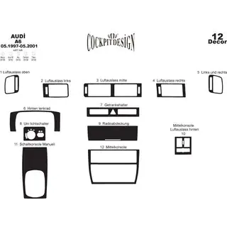 Dashboardpanelen Audi A6 C5 1997–2001 foto 3