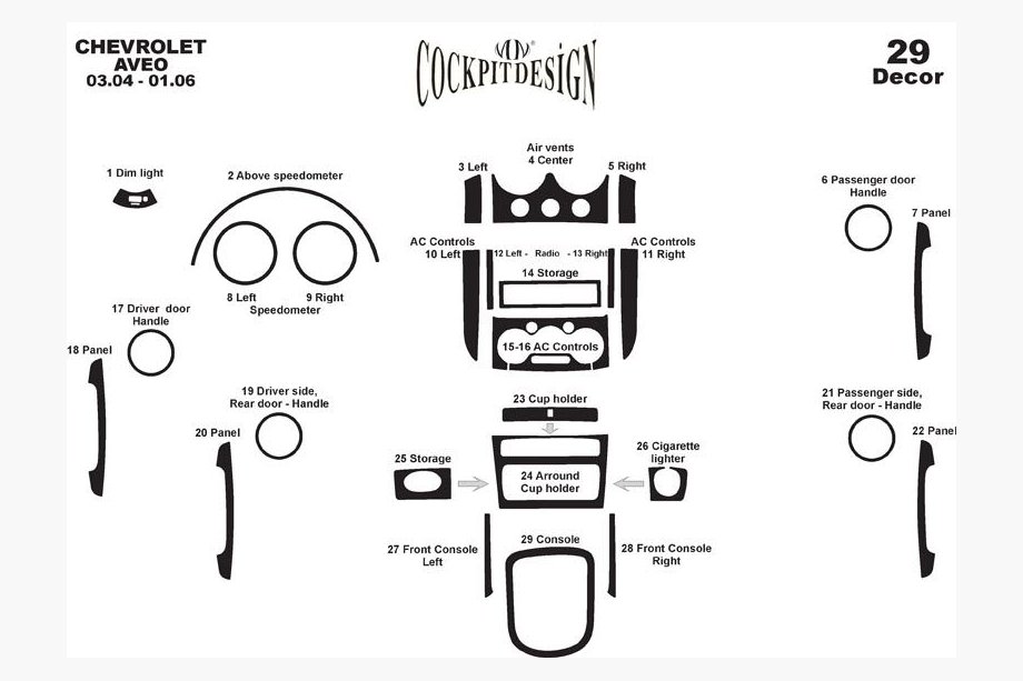 Chevrolet Aveo T200 2002–2008 Dashboard sierlijsten Foto 5
