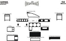 Citroen Berlingo 1996–2008 Dashboard sierlijsten (1996-2002) Titanium foto 5