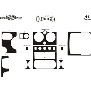 Dashboardpanelen (2002-2008) Citroen Berlingo 1996–2008 foto 3