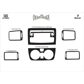 Decoratieve dashboardafdekking foto 2