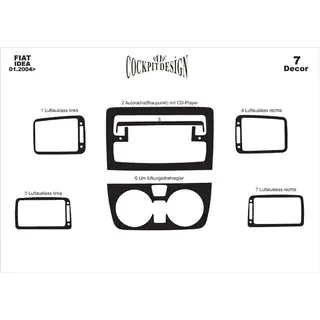 Decoratieve dashboardafdekking foto 2