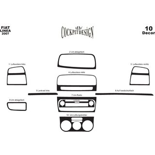 Dashboard sierlijsten Fiat Linea 2006–2018 foto 2