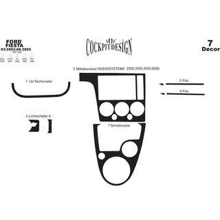 Dashboard sierlijsten (2002-2005) Ford Fiesta 2002–2008 foto 3