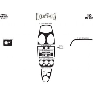 Interieur sierlijsten (2005-2008) Ford Fiesta 2002–2008 foto 3