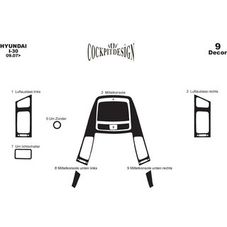 Dashboard sierlijsten Small Hyundai I-30 2007–2011 foto 3