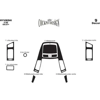 Dashboard sierlijsten Small Hyundai I-30 2007–2011 foto 3