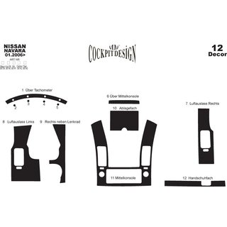 Interieur tuning (12-delige set) foto 4
