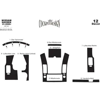 Interieur tuning (12-delige set) foto 4