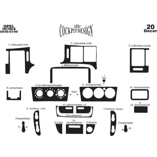 Dashboardpanelen (1995-1999) Opel Vectra B 1995–2002 foto 4