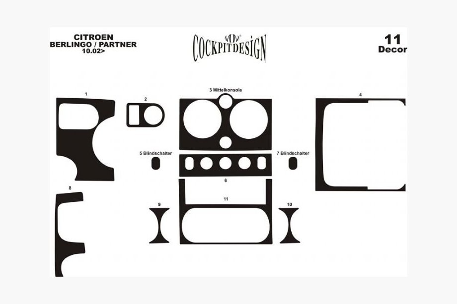 Peugeot Partner 1996–2008 Dashboard sierlijsten (2003-2008) Carbonlook Foto 3