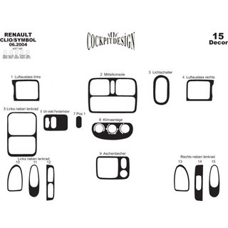 Dashboard sierlijsten Renault Symbol 1999–2008 foto 2