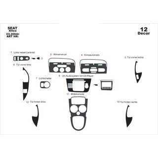 Dashboardpanelen (grote set) Seat Altea 2004–2015 foto 4
