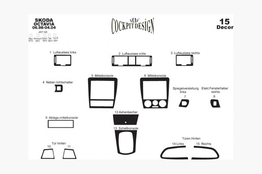 Skoda Octavia I Tour A4 1996–2010 Dashboard sierlijsten (2000+) Foto 4