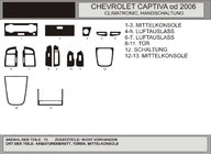 Chevrolet Captiva 2006–2019 Dashboard sierlijsten Notenhout foto 1