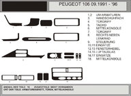 Peugeot 106 1991–2003 Dashboard sierlijsten (Hartman) Aluminium foto 1