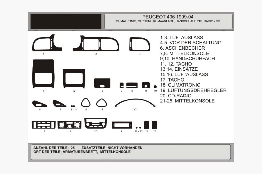 Peugeot 406 1995–2004 Dashboardpanelen (Hartman, 99-04) Donker houtfineer Image