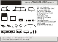 Peugeot 406 1995–2004 Dashboardpanelen (Hartman, 99-04) Donker houtfineer foto 1