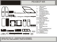 Peugeot 605 1989–1999 Dashboard sierlijsten foto 1
