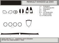 Renault Kangoo 1998–2008 Dashboard sierlijsten (Hartman) Blauw foto 1
