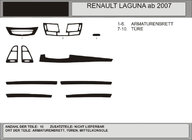 Renault Laguna 2007–2015 Dashboardpanelen (Hartman, Polen) Carbonlook foto 1