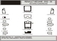 Renault Megane II 2004–2009 Dashboard sierlijsten set 16-delig (Hartman, Polen) foto 1