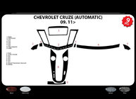 Chevrolet Cruze 2009–2015 Dashboardpanelen (automaat) Houtlook foto 3