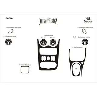 Dashboard sierlijsten (Meric) Dacia Sandero 2007–2013 foto 3