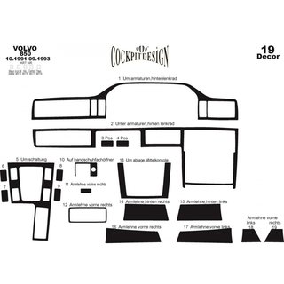 Dashboardpanelen (1991-1993) foto 4