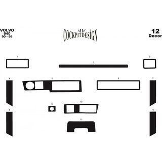 Dashboard sierlijsten Volvo 940/960 1990–1997 foto 2