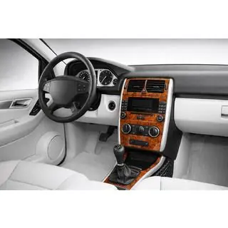 Dashboard sierlijsten