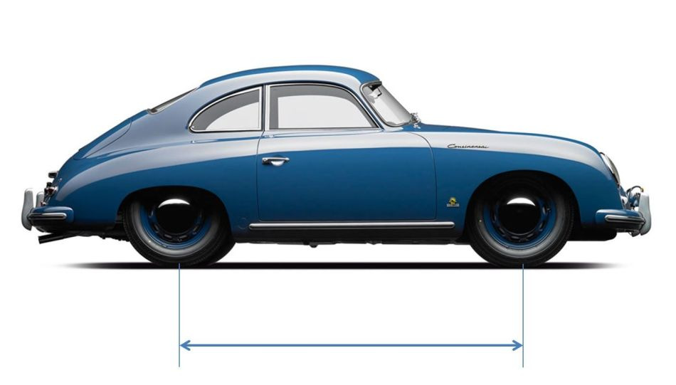 Wat is de wielbasis van een auto en wat beïnvloedt die?