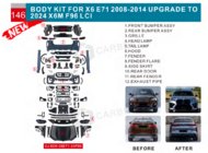 BMW X6 E71 2008–2014 Faceliftset voor X6M F96 LCI foto 3