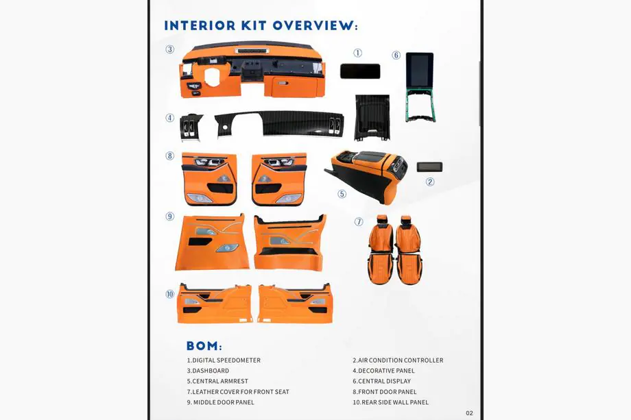 Mercedes Vito/V-klasse W447 2014– Maybach interieur upgrade set Image