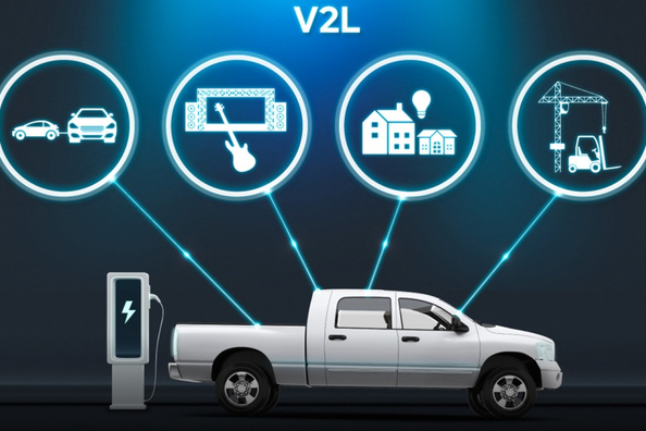 Wat is V2L in een auto?
