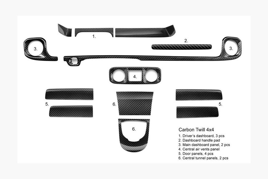 Mercedes G class W465 2025– Set carbon interieurinlegstukken Image