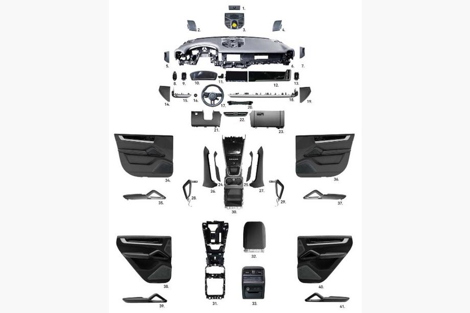 Porsche Cayenne 2010–2017 Interieur upgrade kit voor 2023+ Image