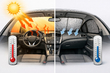 Interieur oververhit in de zon: helpen zonneschermen? foto 1