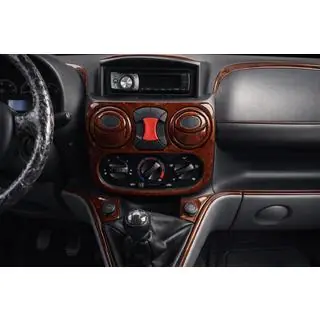 Dashboard sierlijsten