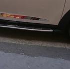 Hyundai Tucson TL 2016–2021 Side steps origineel ontwerp V1 (2 stuks) foto 9
