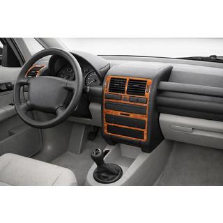 Dashboard sierlijsten (Meric)