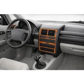 Dashboard sierlijsten (Meric)