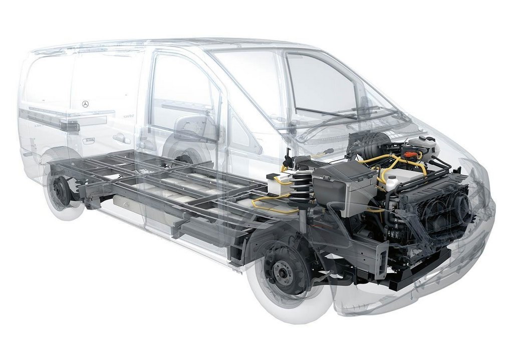 Mercedes-Benz schakelt Vito en Sprinter over op elektrische aandrijving