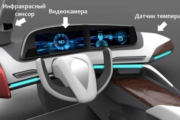 Panasonic ontwikkelt nieuw systeem om bestuurdersmoeheid te monitoren Foto 1