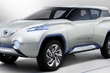 Nissan Leaf krijgt een crossoverversie foto 2