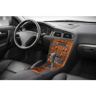 Dashboard sierlijsten (2000-2005)