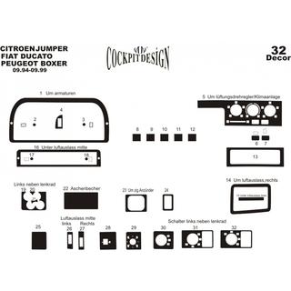 Dashboard sierlijsten (Meric, 1995-2002) Citroen Jumper 1995–2006 foto 3