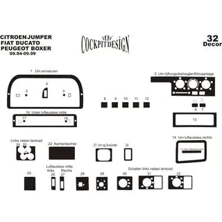 Dashboard sierlijsten (Meric, 1995-2002) Citroen Jumper 1995–2006 foto 3