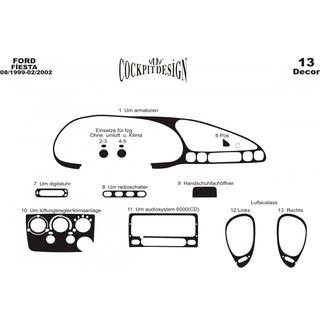 Dashboardpanelen (1999-2001) Ford Fiesta 1995–2001 foto 3