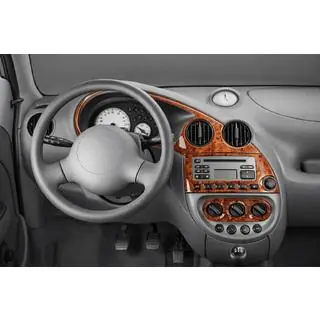 Dashboard sierlijsten